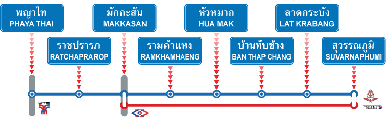 airport_link_map
